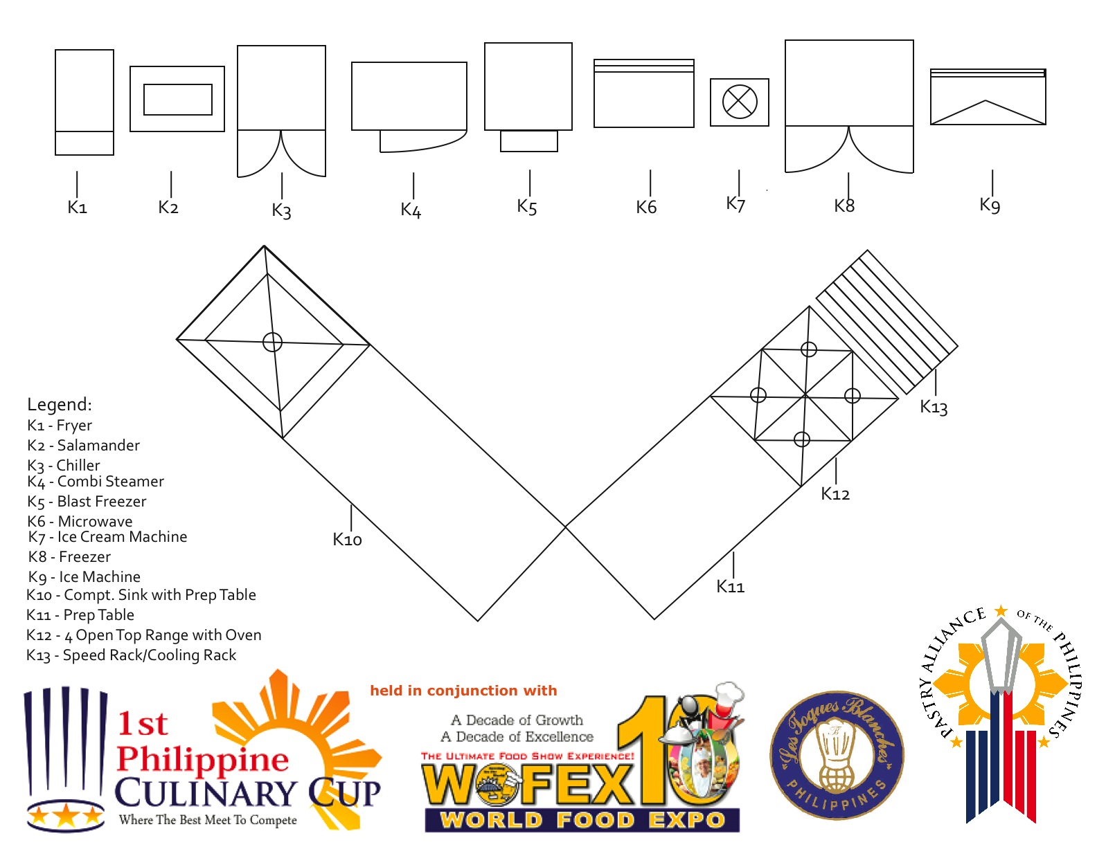 The 1st Philippine Culinary Cup is on